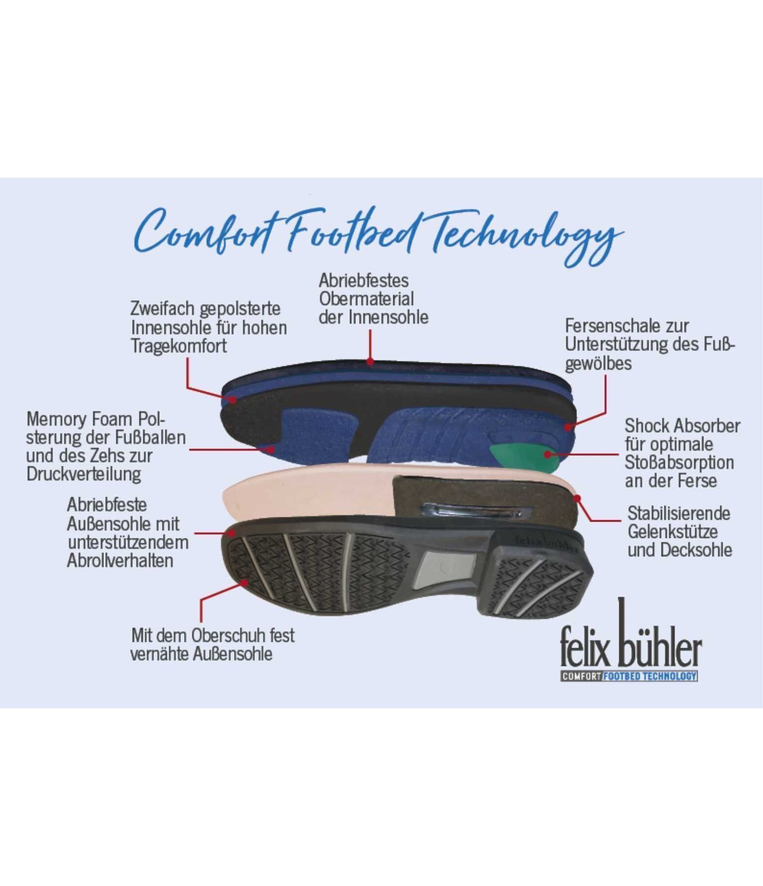 Reitstiefel Monaco II