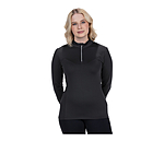 Thermo-Funktionsshirt Basic
