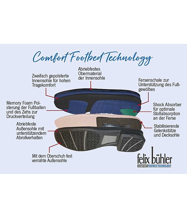 Reitstiefel Monaco II